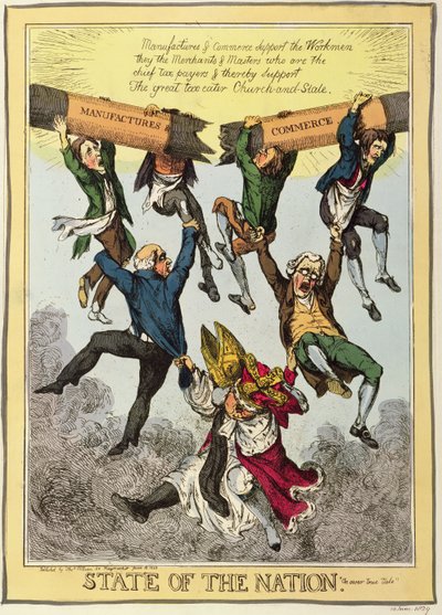 État de la nation, 10 juin 1829 - English School